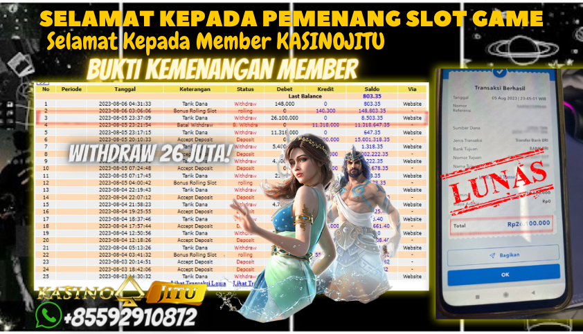 Bukti JP Slot Pragmatic Play Sayaptogel - Sweet Bonanza